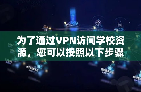 为了通过VPN访问学校资源,您可以按照以下步骤进行操作 为了通过VPN访问学校资源,您可以按照以下步骤进行操作