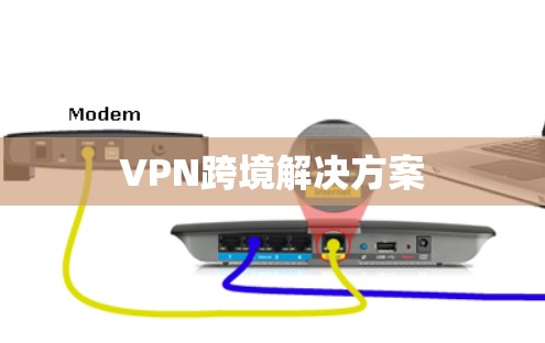 VPN跨境解决方案 VPN跨境解决方案