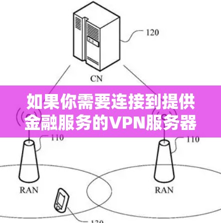 如果你需要连接到提供金融服务的VPN服务器，以下是一些可能会对你有帮助的信息和建议