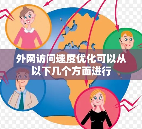 外网访问速度优化可以从以下几个方面进行 外网访问速度优化可以从以下几个方面进行
