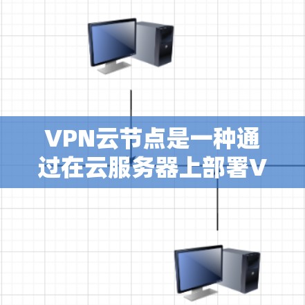 VPN云节点是一种通过在云服务器上部署VPN服务器来提供安全、专用网络访问的解决方案。以下是对VPN云节点的详细解释 VPN云节点是一种通过在云服务器上部署VPN服务器来提供安全、专用网络访问的解决方案。以下是对VPN云节点的详细解释