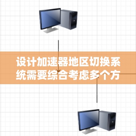 设计加速器地区切换系统需要综合考虑多个方面，确保切换过程高效、可靠，并支持多区域实验需求。以下是针对加速器地区切换的详细设计方案