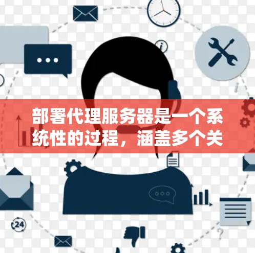部署代理服务器是一个系统性的过程,涵盖多个关键步骤,确保其高效、安全地运行。以下是部署代理服务器的详细步骤指南 部署代理服务器是一个系统性的过程,涵盖多个关键步骤,确保其高效、安全地运行。以下是部署代理服务器的详细步骤指南