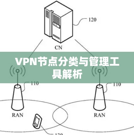 VPN节点分类与管理工具解析 VPN节点分类与管理工具解析