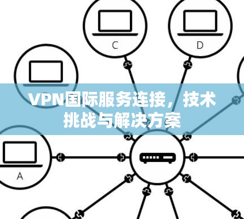 VPN国际服务连接，技术挑战与解决方案