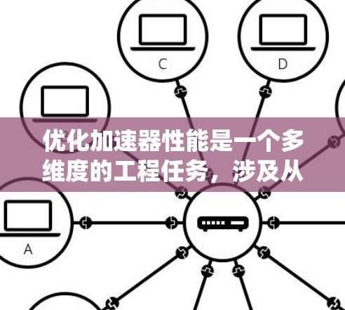 优化加速器性能是一个多维度的工程任务,涉及从硬件架构到软件系统的全方位优化。以下是一个有条理的优化指南,帮助您全面提升加速器的性能 优化加速器性能是一个多维度的工程任务,涉及从硬件架构到软件系统的全方位优化。以下是一个有条理的优化指南,帮助您全面提升加速器的性能