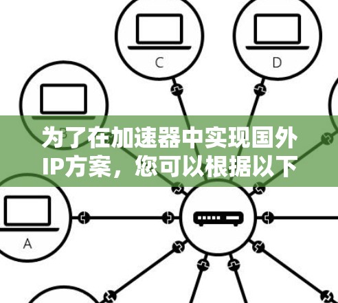 为了在加速器中实现国外IP方案,您可以根据以下方案选择最适合您的需求 为了在加速器中实现国外IP方案,您可以根据以下方案选择最适合您的需求
