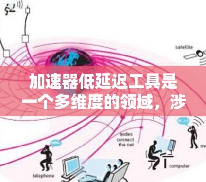 加速器低延迟工具是一个多维度的领域，涉及硬件、软件和网络优化等多个方面。以下是对这一领域的详细分析和总结