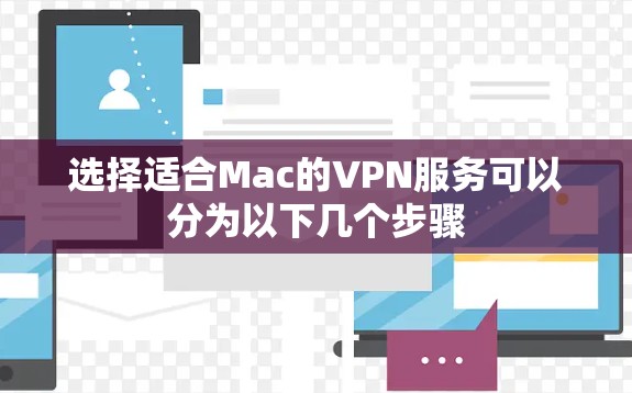 选择适合Mac的VPN服务可以分为以下几个步骤 选择适合Mac的VPN服务可以分为以下几个步骤