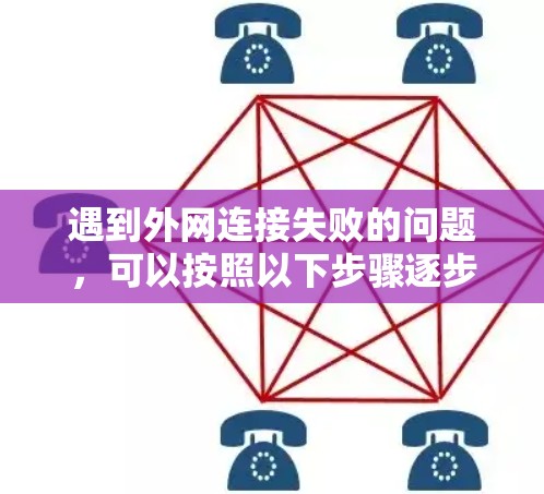 遇到外网连接失败的问题，可以按照以下步骤逐步排查和解决