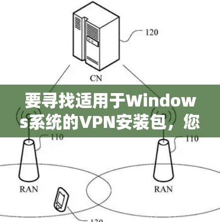 要寻找适用于Windows系统的VPN安装包，您可以选择以下几种常见的VPN解决方案，它们各有优势，适用于不同的需求