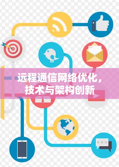 远程通信网络优化,技术与架构创新 远程通信网络优化,技术与架构创新
