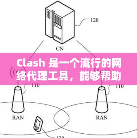Clash 是一个流行的网络代理工具,能够帮助用户管理网络流量、过滤域名、优化网络性能等。以下是一些使用 Clash 的技巧和方法,帮助你更好地利用其功能 Clash 是一个流行的网络代理工具,能够帮助用户管理网络流量、过滤域名、优化网络性能等。以下是一些使用 Clash 的技巧和方法,帮助你更好地利用其功能
