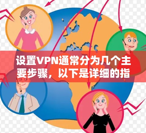 设置VPN通常分为几个主要步骤，以下是详细的指南