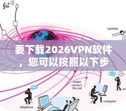 要下载2026VPN软件，您可以按照以下步骤操作
