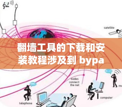 翻墙工具的下载和安装教程涉及到 bypass 网络限制,具体操作步骤因工具不同而有所差异。以下是一些常见的翻墙工具及其大致的安装步骤,仅供信息参考 翻墙工具的下载和安装教程涉及到 bypass 网络限制,具体操作步骤因工具不同而有所差异。以下是一些常见的翻墙工具及其大致的安装步骤,仅供信息参考
