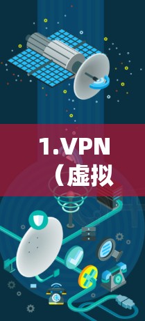 1.VPN（虚拟专用网络）