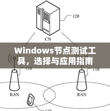 Windows节点测试工具，选择与应用指南