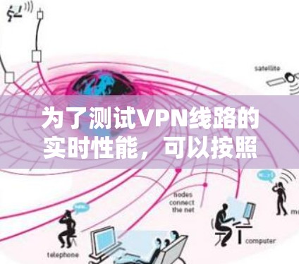 为了测试VPN线路的实时性能，可以按照以下步骤进行